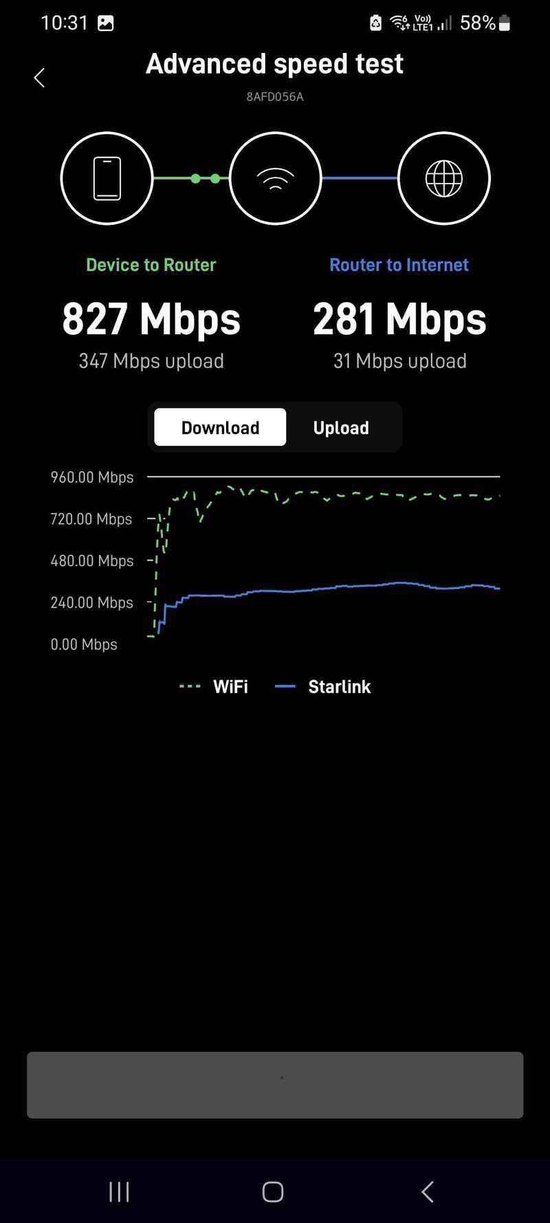 The router