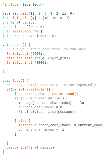 The display driver